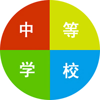 杨凌中等职业学校logo